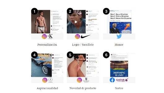 Los seis contenidos de marca que mejor funcionaron en redes sociales en junio, según IAB Spain