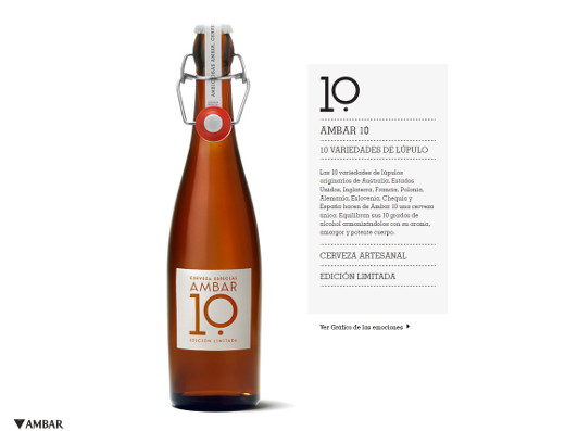 Diez invidentes catando cerveza, protagonistas de la campaña de lanzamiento de lo nuevo de Ámbar Diez invidentes catando cerveza, protagonistas de la campaña de lanzamiento de lo nuevo de Ámbar