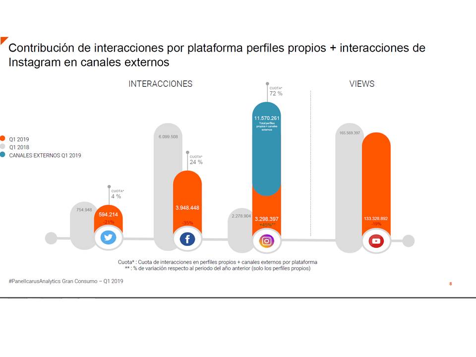 Datos de Epsilon 