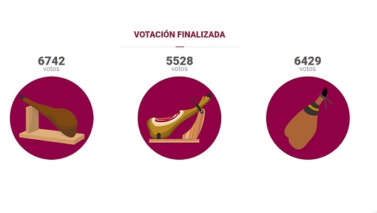 Estas son las tres opciones que se ofrecían en la votación Estas son las tres opciones que se ofrecían en la votación