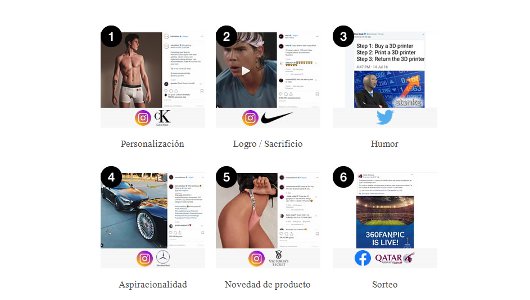 Los seis contenidos de marca que mejor funcionaron en redes sociales en junio, según IAB Spain Los seis contenidos de marca que mejor funcionaron en redes sociales en junio, según IAB Spain