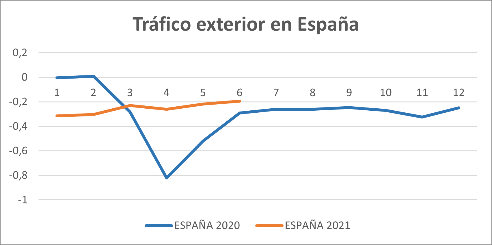 Datos de TC Group Solutions Datos de TC Group Solutions