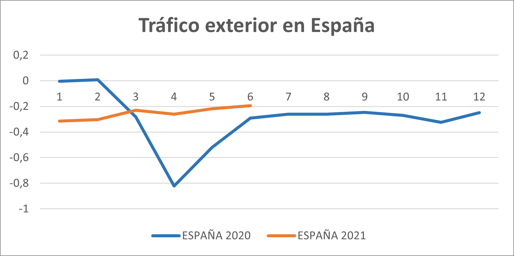 Datos de TC Group Solutions