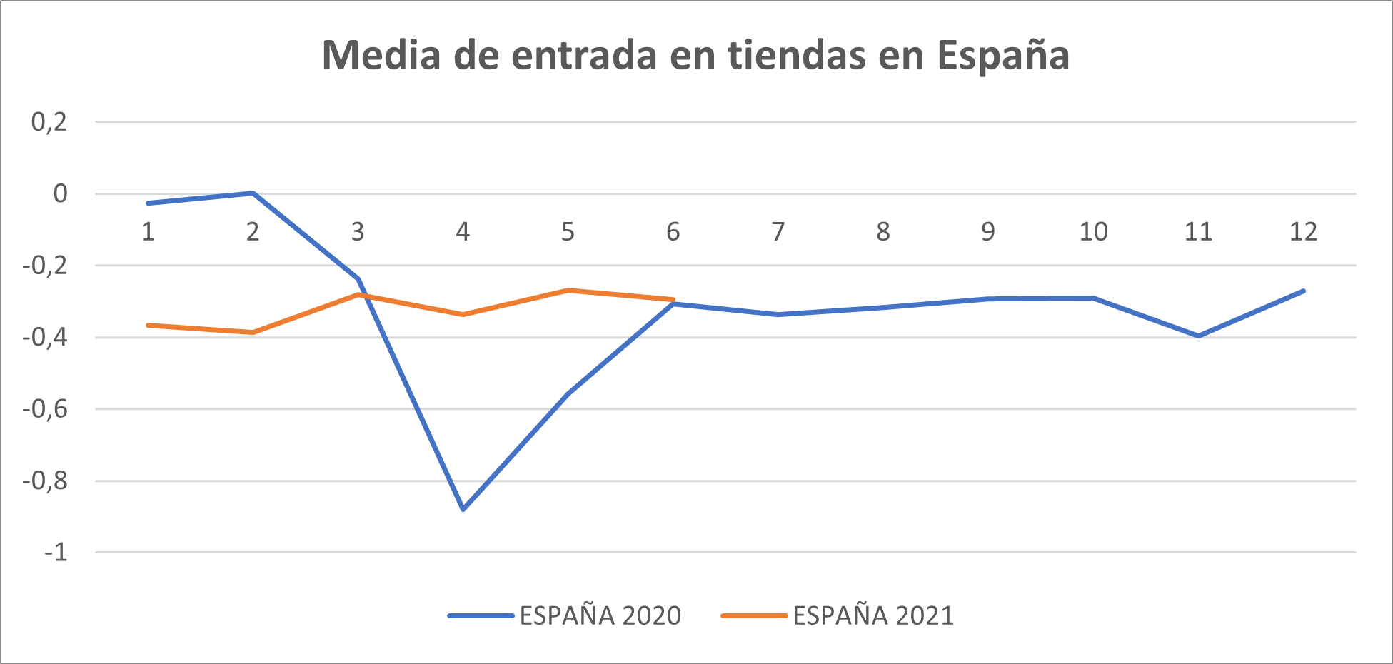 Datos de TC Group Solutions Datos de TC Group Solutions
