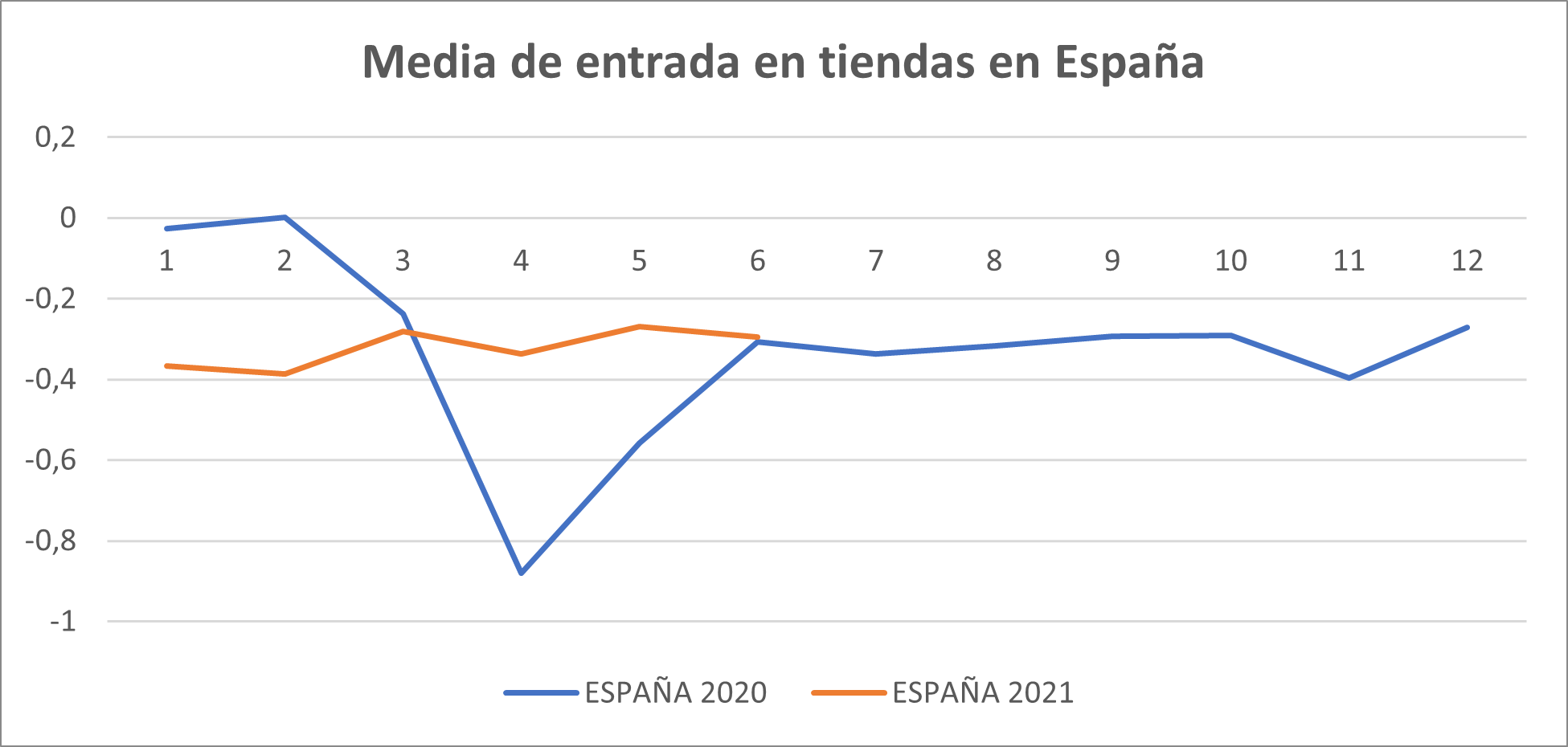 Datos de TC Group Solutions