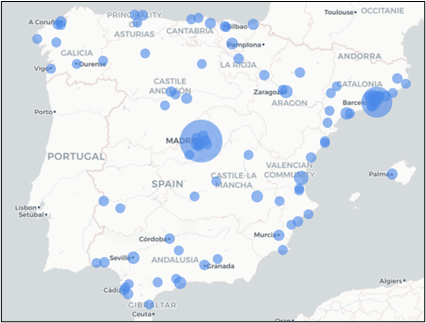 Mapa de públicos obtenido usando Digimind Social