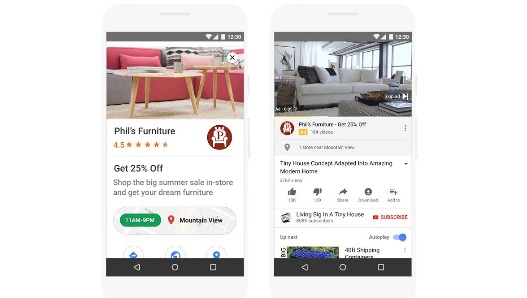 Google Ads Google Ads